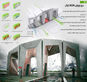 طرح پیشنهادی مسابقه سردر دانشگاه گیلان